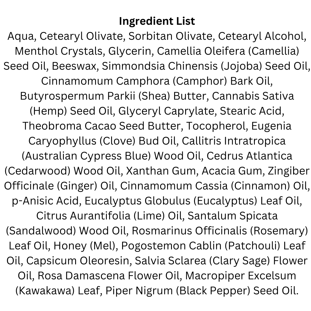 Ingredient List of Period Pain Relief Medication